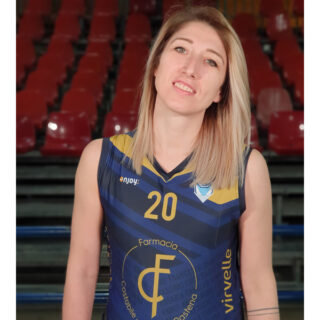 https://www.guiscards.it/wp-content/uploads/2021/04/player-2021-volley-Rosita-Sabato-320x320.jpg