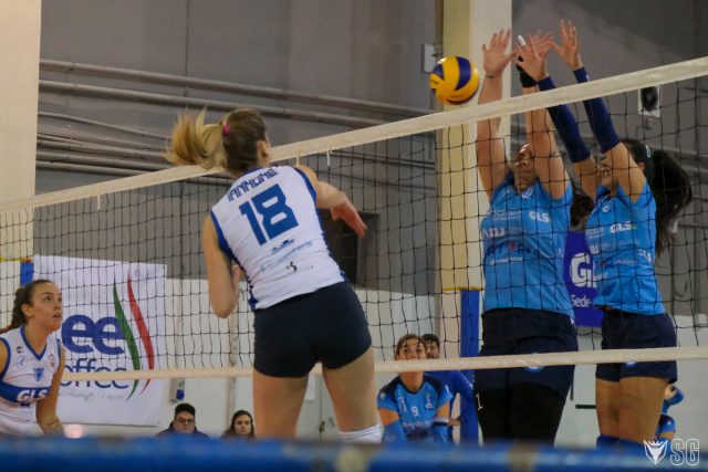 Punto Volley – Risultati, classifiche e prossimo turno