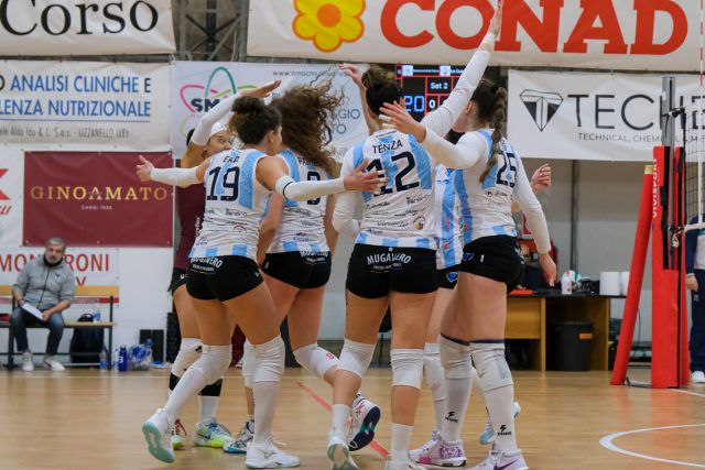 Una sfida da non sbagliare: alla Senatore la Santoro Creative Hub ospita Bari